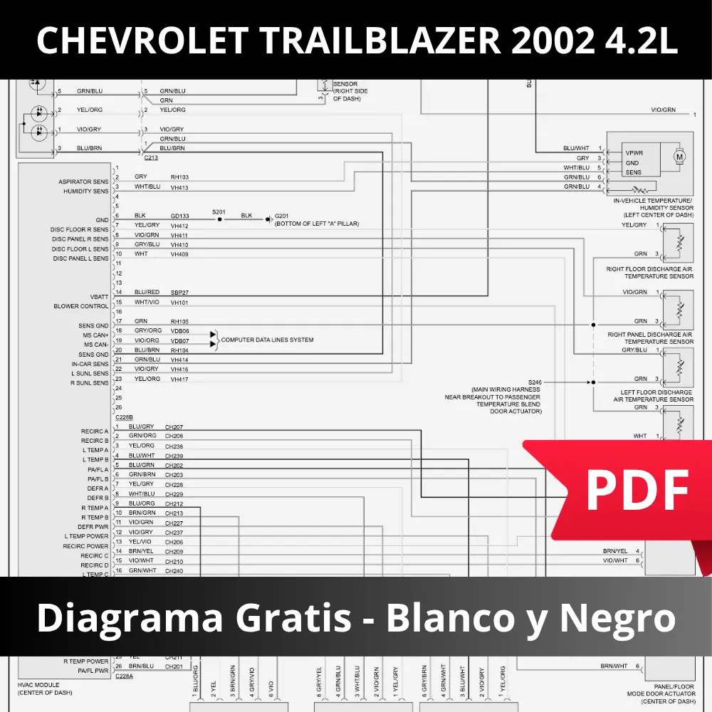 Diagrama eléctrico Chevrolet Trailblazer 2002 4.2L gratis en PDF