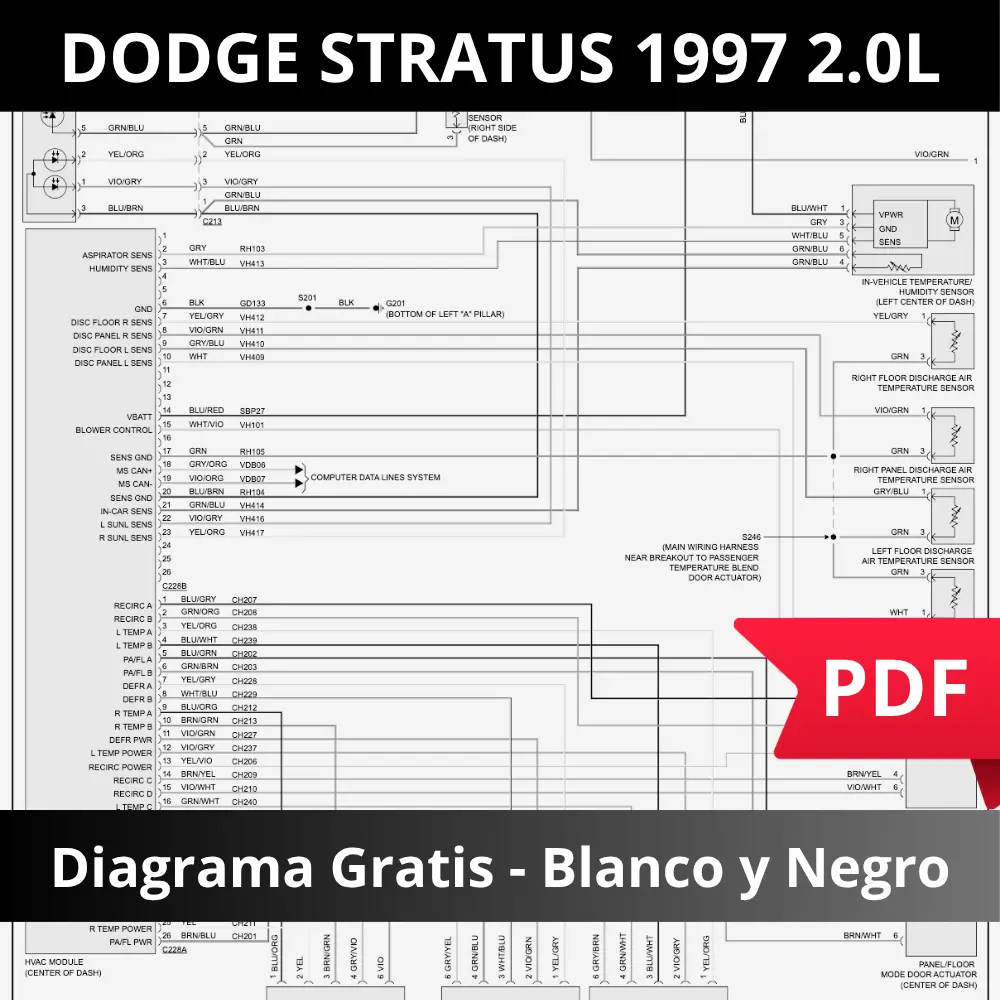 Diagrama eléctrico Dodge Stratus 1997 2.0L gratis en PDF