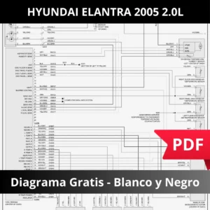 Vista previa Diagrama eléctrico HYUNDAI ELANTRA 2005 2.0L