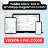 Diagrama eléctrico CHEVROLET TRAILBLAZER 2002 4.2L GRATIS en PDF
